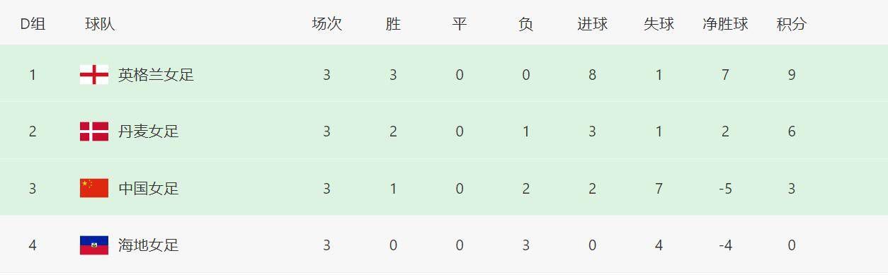 欧美一级大片免费看