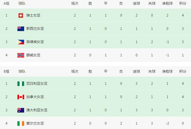 国产精品合集一区二区三区