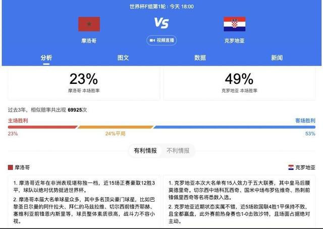 调教一区