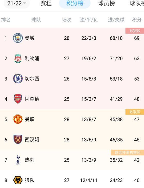 国际黄金价格查询