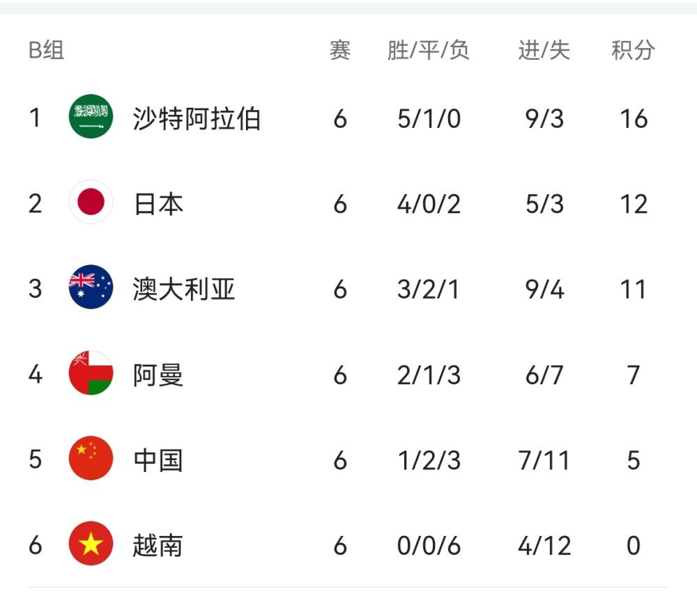 久久久久伊人
