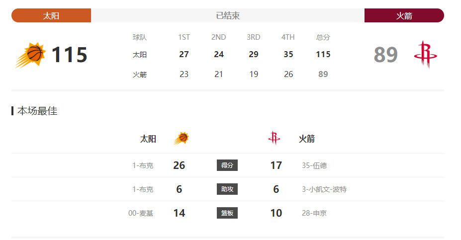 亚洲综合社区