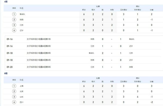 国产成人亚洲综合网站不卡